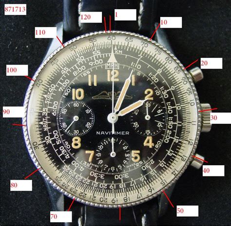 Breitling serial numbers examples